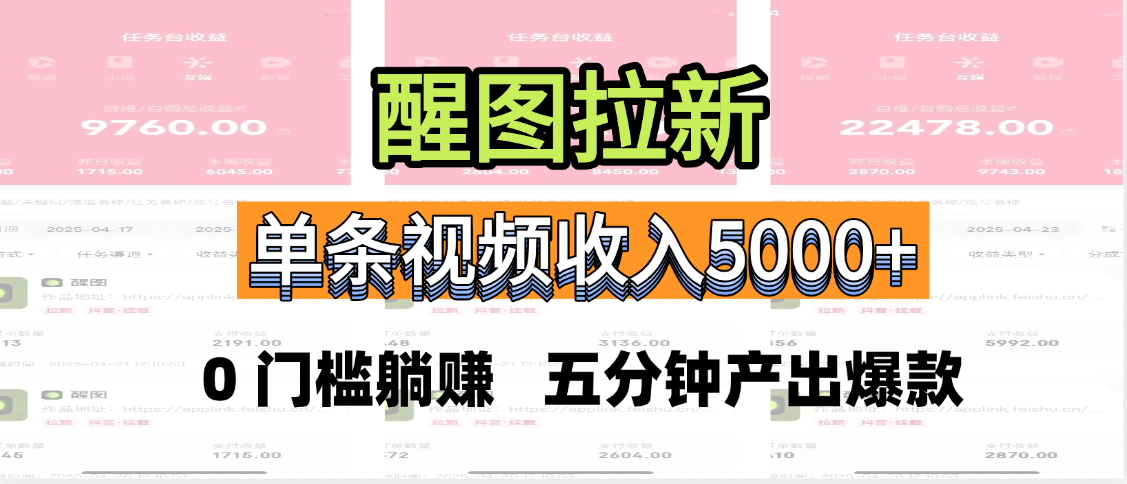 醒图拉新，0 门槛躺赚，五分钟产出爆款，单条视频收入5000+搞钱吧-网创项目资源站-副业项目-创业项目-搞钱项目搞钱吧