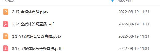 图片[3]搞钱吧-网创项目资源站-副业项目-创业项目-搞钱项目2022全媒体运营师：起薪高，待遇好，紧跟时代风口（全套视频课程+配套课件)搞钱吧-网创项目资源站-副业项目-创业项目-搞钱项目搞钱吧