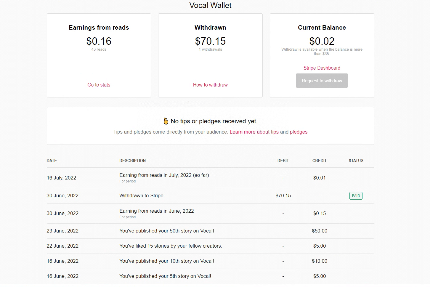 图片[1]搞钱吧-网创项目资源站-副业项目-创业项目-搞钱项目最新国外vocal发文撸美金项目，复制粘贴一篇文章一美金搞钱吧-网创项目资源站-副业项目-创业项目-搞钱项目搞钱吧