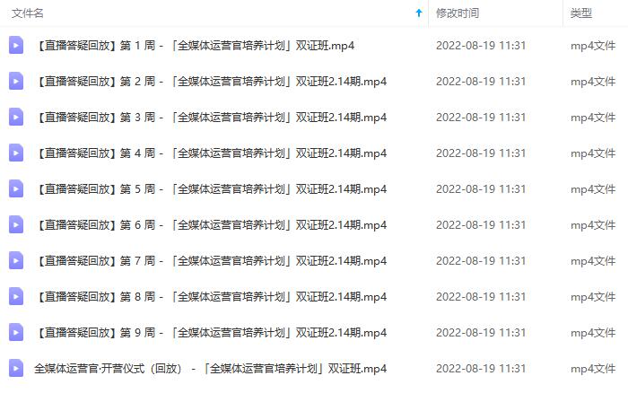 图片[5]搞钱吧-网创项目资源站-副业项目-创业项目-搞钱项目2022全媒体运营师：起薪高，待遇好，紧跟时代风口（全套视频课程+配套课件)搞钱吧-网创项目资源站-副业项目-创业项目-搞钱项目搞钱吧