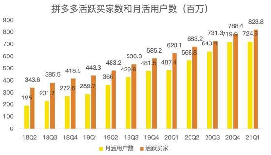 蓝海项目拼多多视频带货课，2022年入百万新风口【视频教程+软件】搞钱吧-网创项目资源站-副业项目-创业项目-搞钱项目搞钱吧