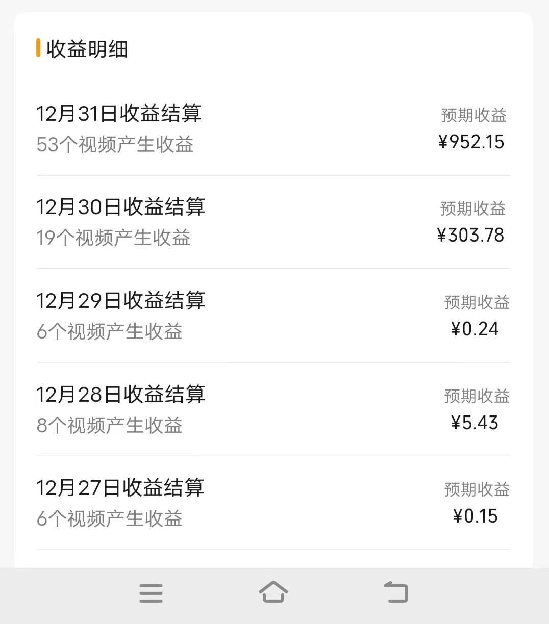 视频号掘金，小白轻松日入800+（附100%过原创技巧）搞钱吧-网创项目资源站-副业项目-创业项目-搞钱项目搞钱吧