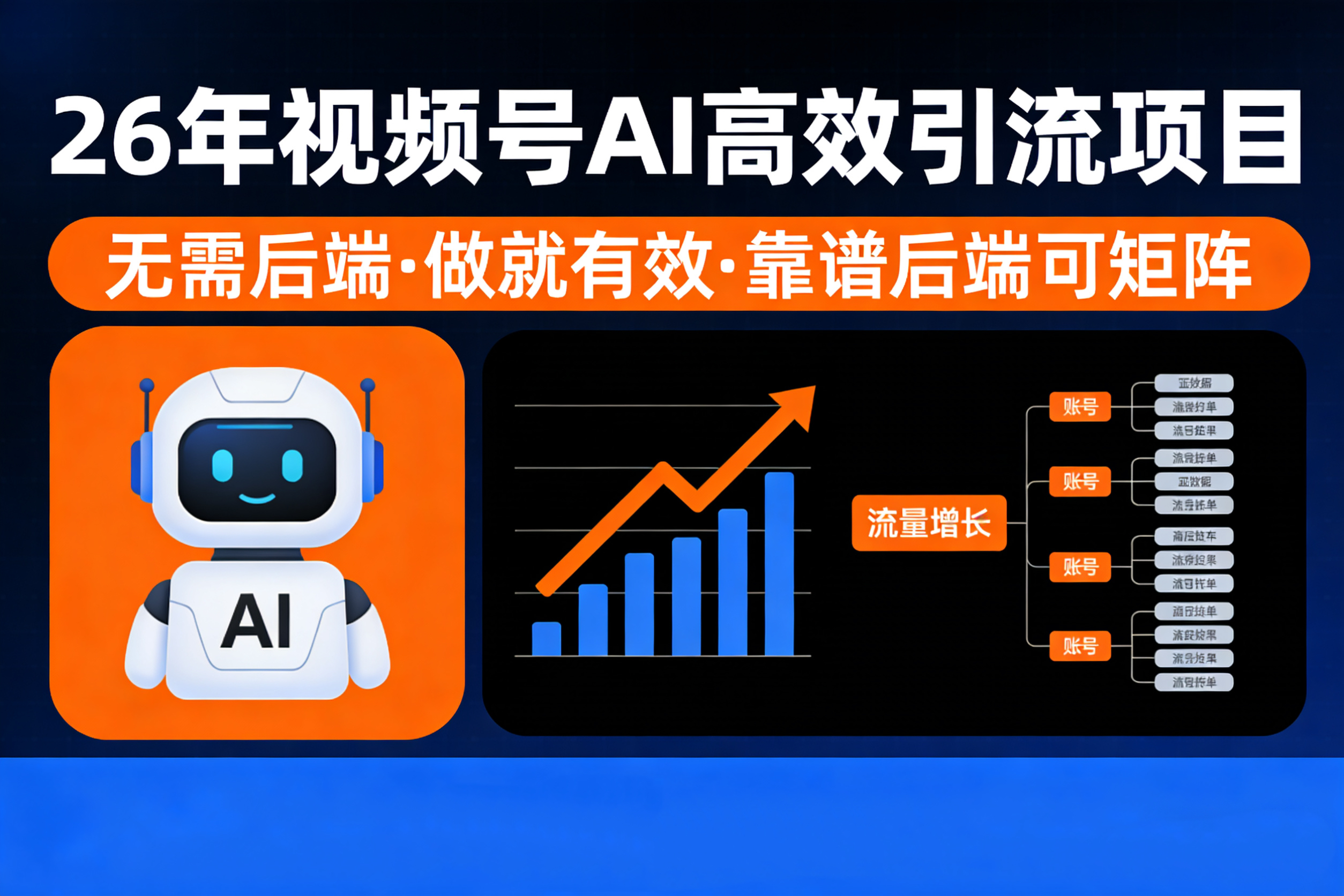 26年最新视频号AI暴力引流项目，无需后端，会剪视频就可以，单日轻松变现1千➕，轻松月入5w！！！搞钱吧-网创项目资源站-副业项目-创业项目-搞钱项目搞钱吧