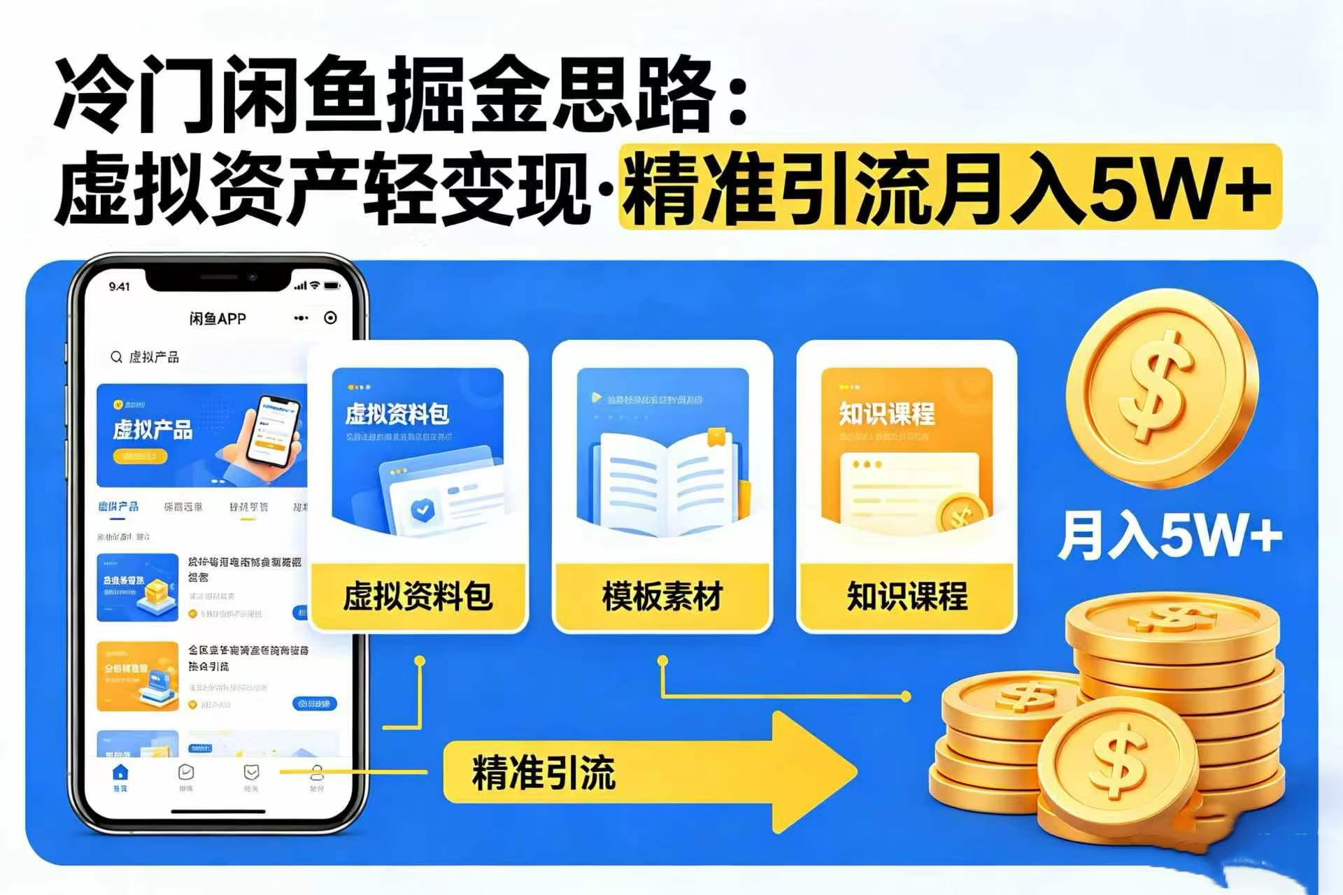 冷门闲鱼掘金思路，虚拟资产轻变现，精准引流月入 5W+搞钱吧-网创项目资源站-副业项目-创业项目-搞钱项目搞钱吧